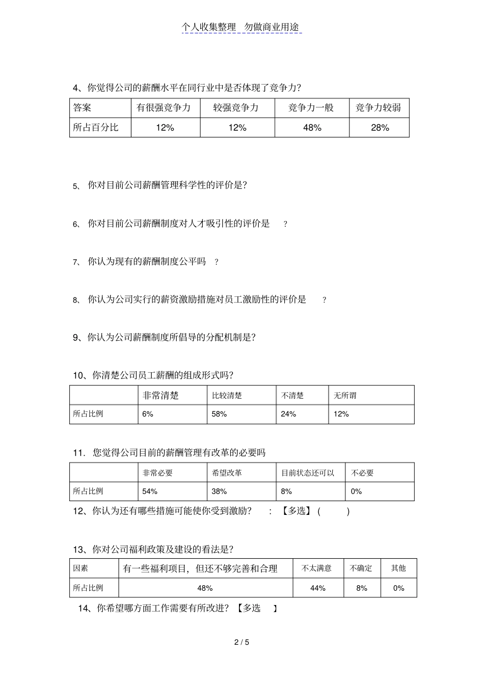 薪酬制度调查问卷分析报告_第2页