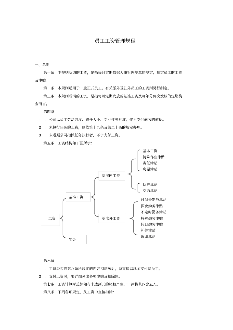薪酬福利大全个_第1页