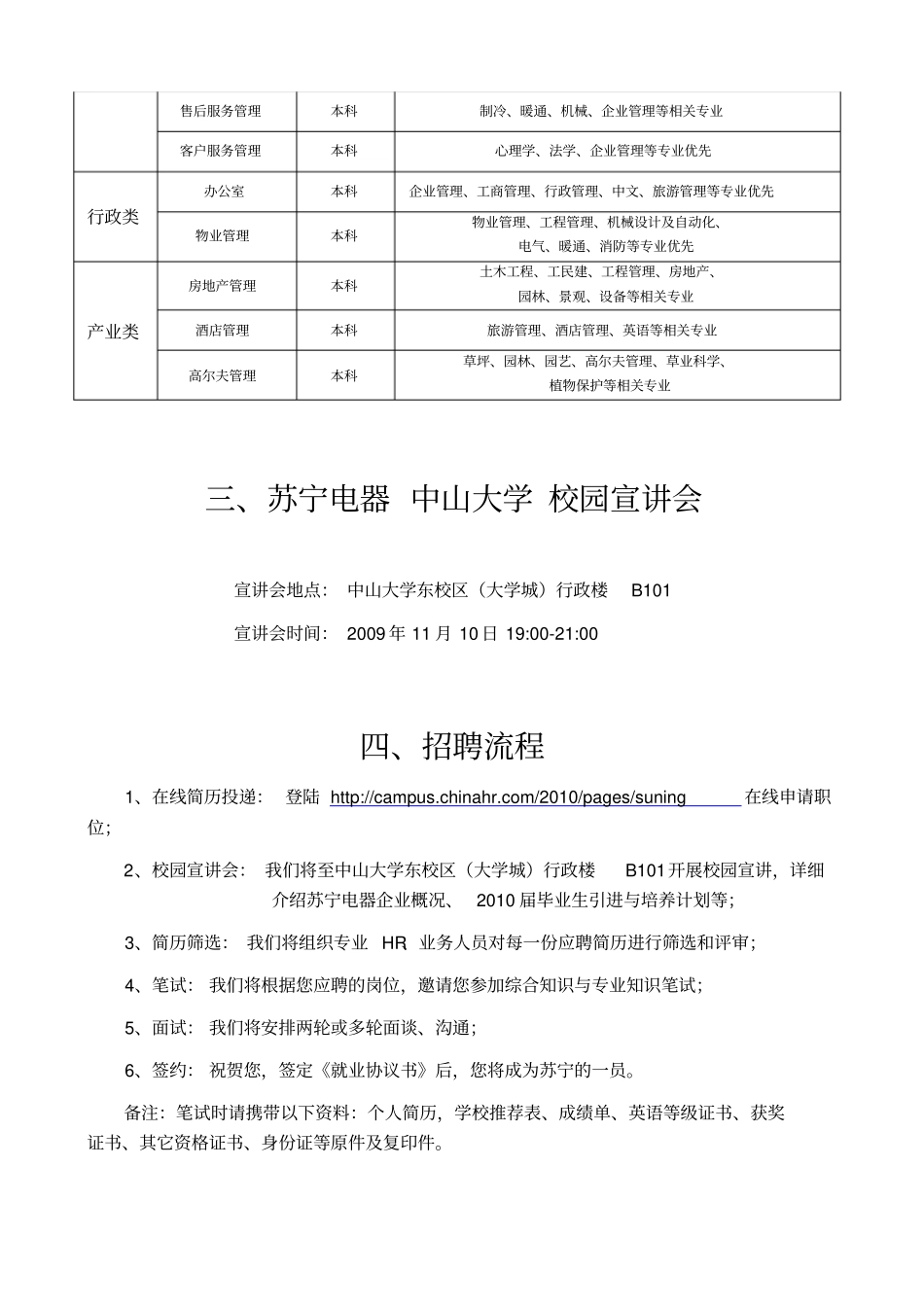 薪酬福利待遇_第2页