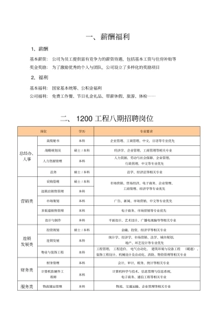 薪酬福利待遇