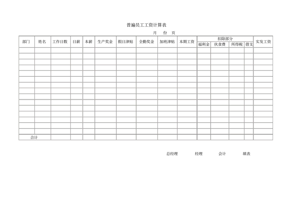 薪酬福利管理表格大全do00006_第1页