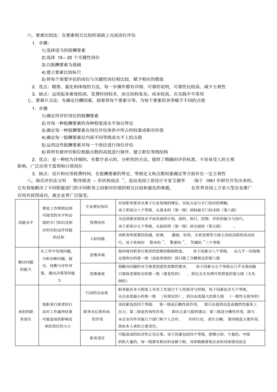 薪酬管理人力资源管理师三级_第2页
