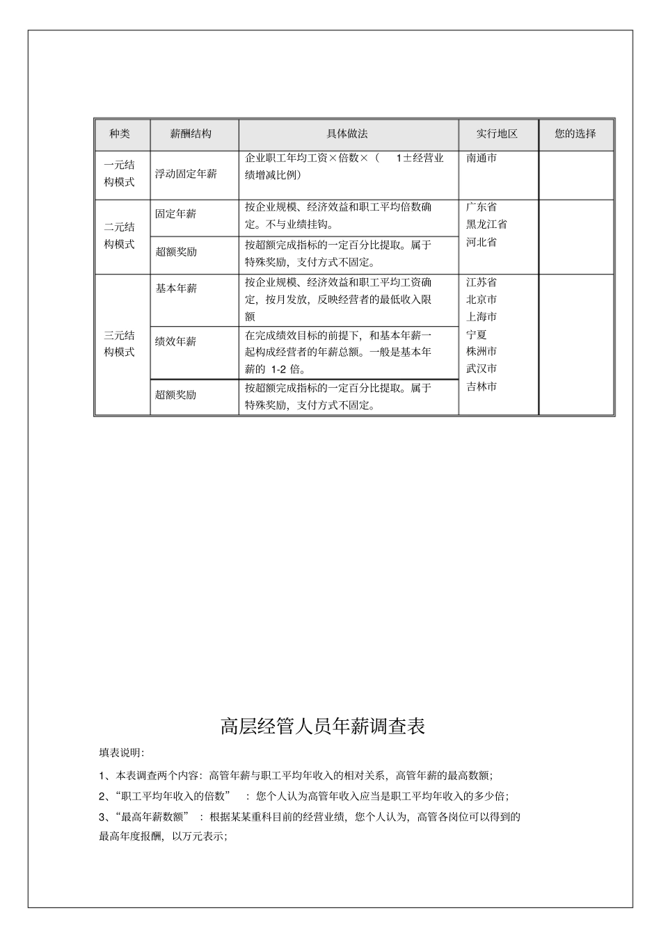 薪酬管理大全00184_第2页