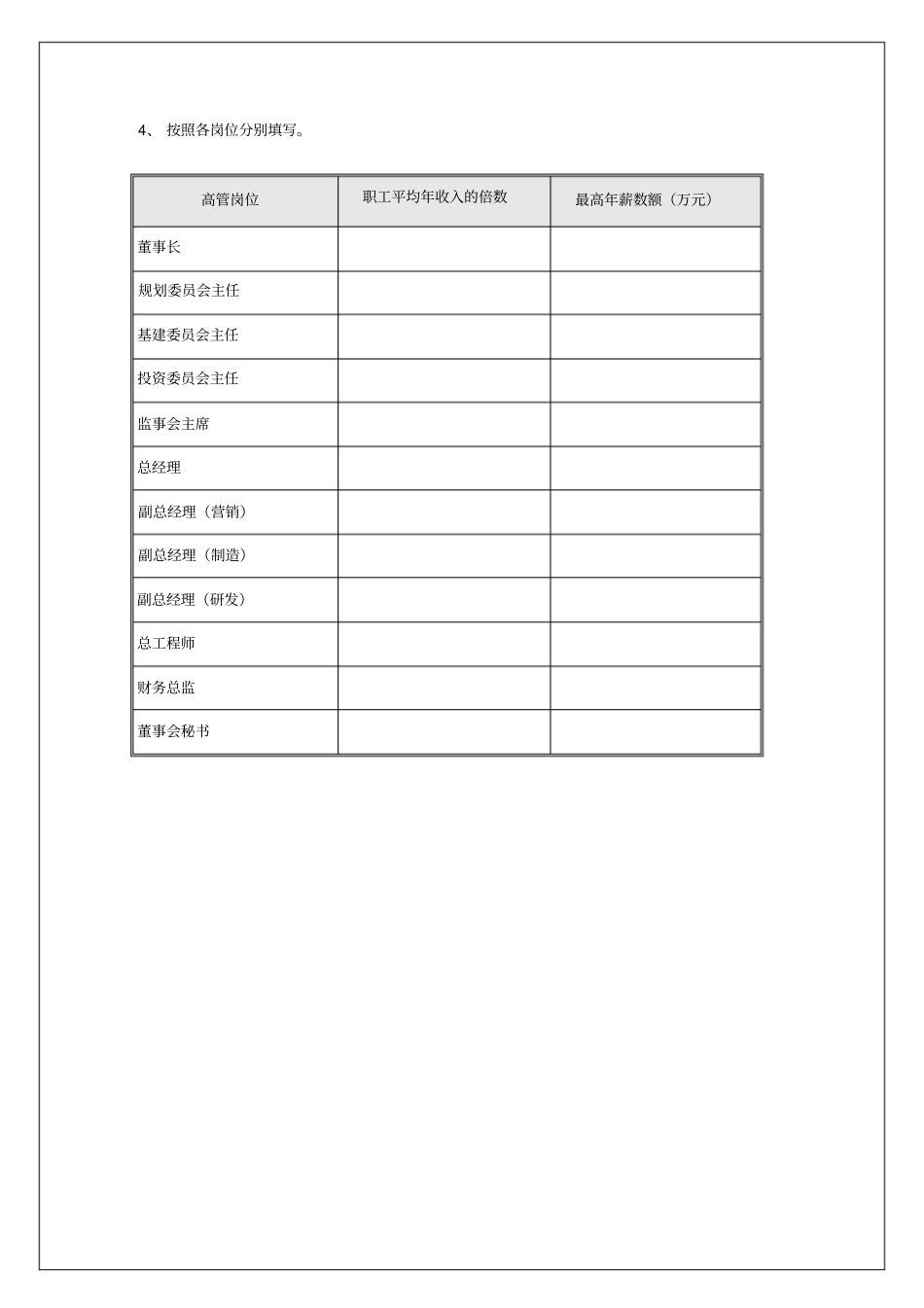 薪酬管理大全00184_第3页