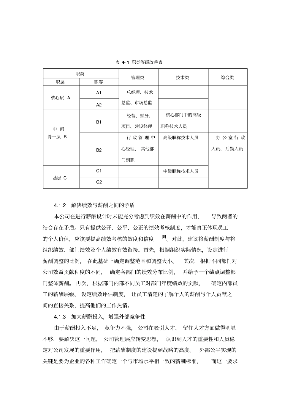 薪酬管理的优化策略_第2页