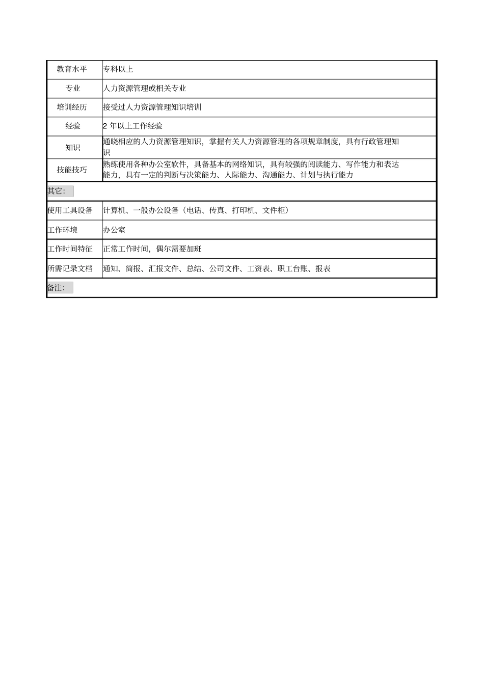 薪酬管理职务说明书_第2页