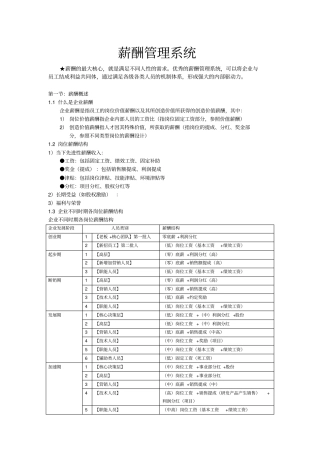 薪酬系统点值法详解