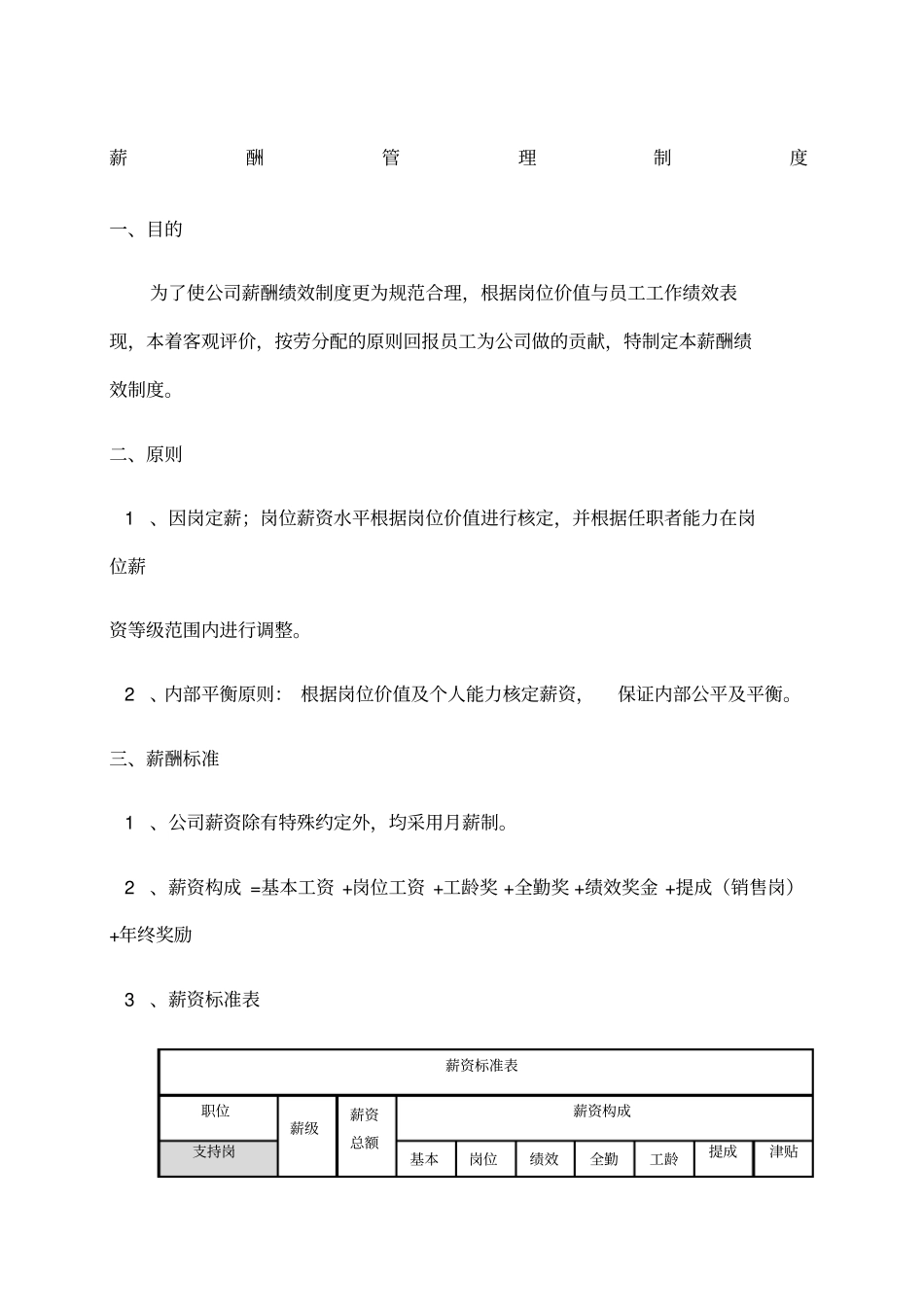 薪酬绩效制度_第1页