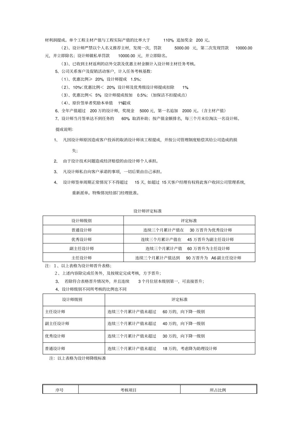 薪酬考核体系_第3页