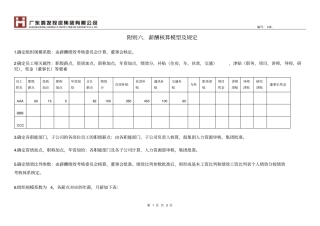 薪酬计算模型