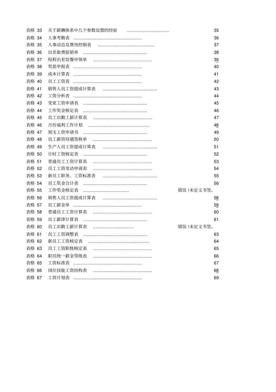 薪酬设计常用张表格_第2页