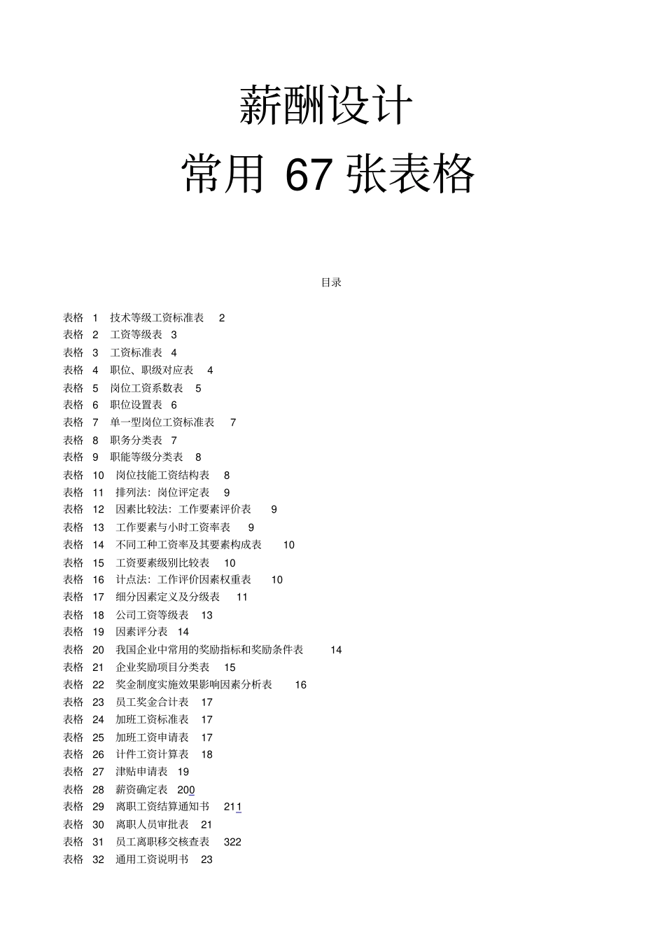 薪酬设计常用表格_第1页
