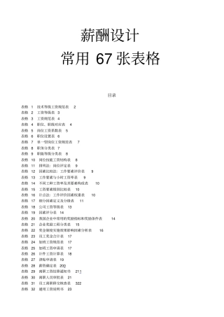 薪酬设计常用表格00002