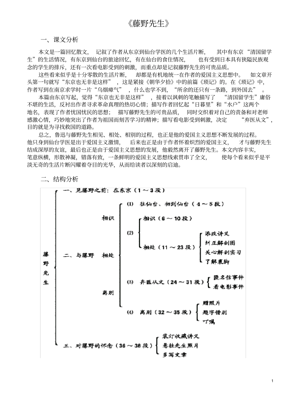 藤野先生知识点_第1页