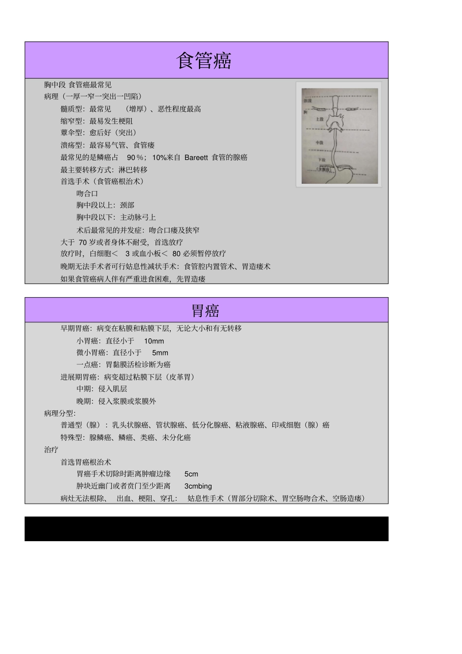 藿香正气_肿瘤分期分级汇总_第1页