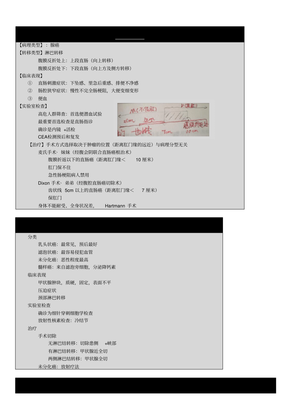 藿香正气_肿瘤分期分级汇总_第3页