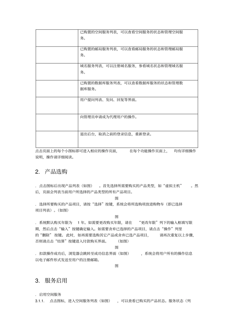 虚拟主机管理系统操作手册-用户部分_第2页