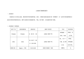 虚拟化云桌面方案测试报告