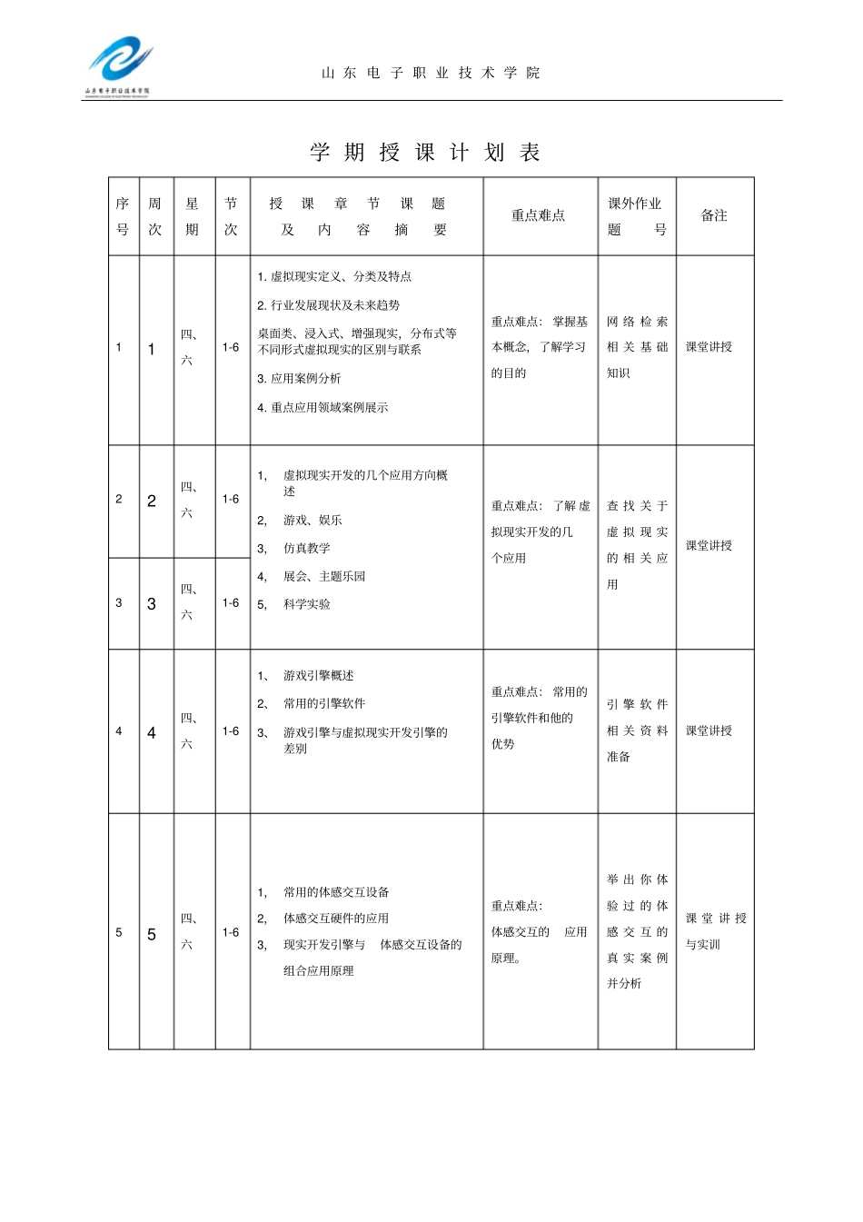 虚拟现实开发-授课计划分析_第3页