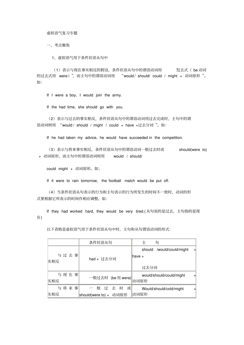 虚拟语气复习专题_第1页