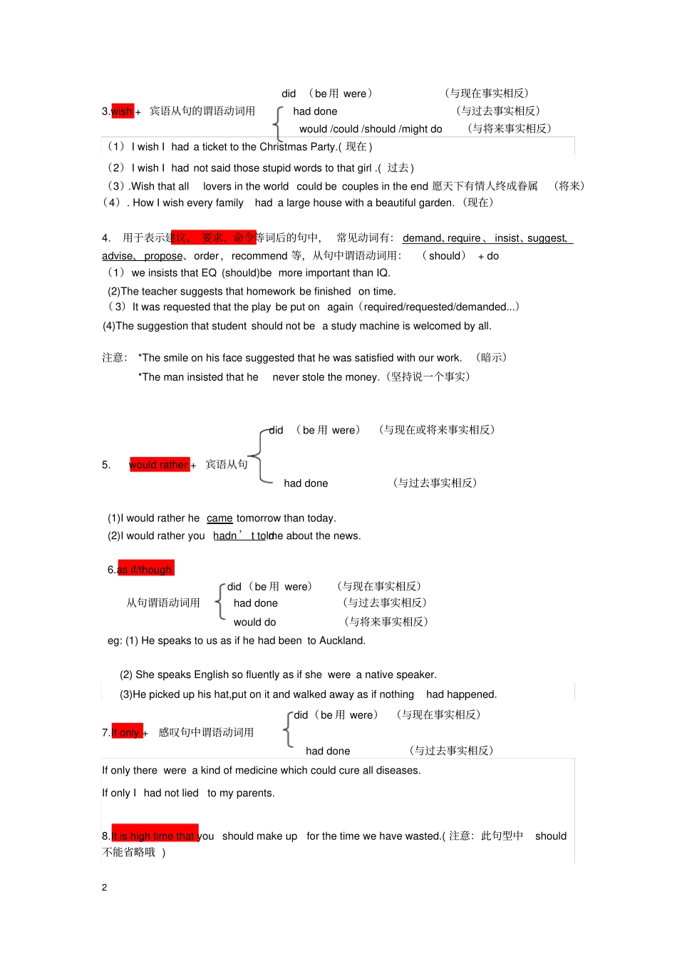 虚拟语气必备句子_第2页