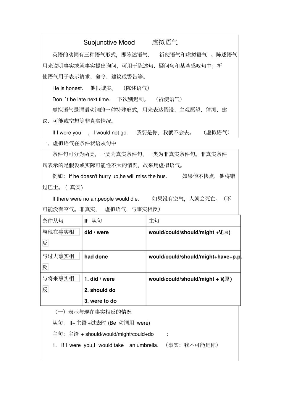 虚拟语气用法学案_第1页