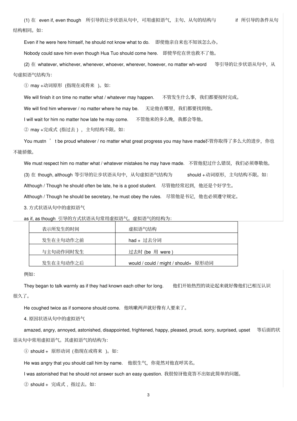 虚拟语气用法详解_第3页