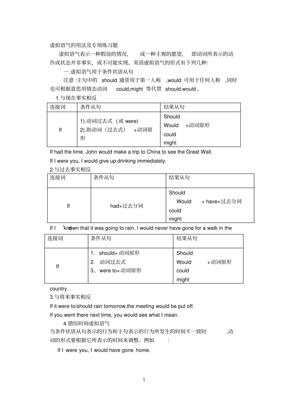 虚拟语气的用法及专项练习题1_第1页