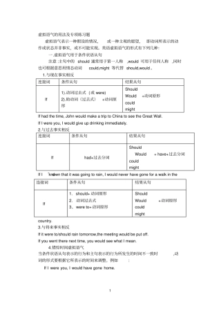 虚拟语气的用法及专项练习题1