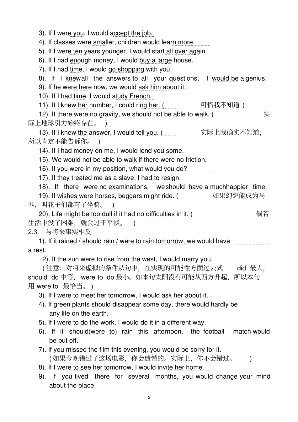 虚拟语气精讲精练及答案_第2页