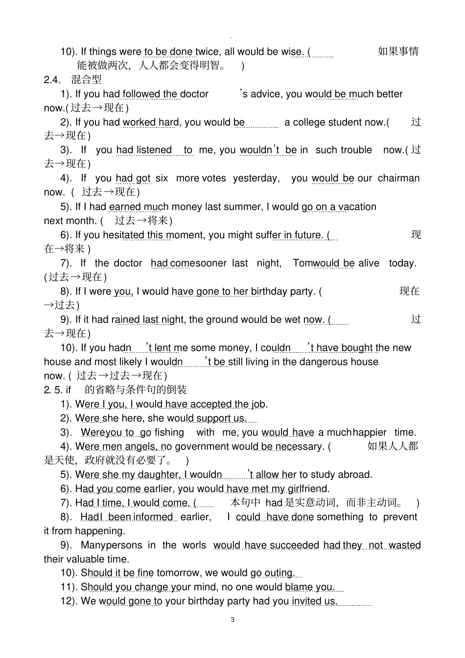 虚拟语气精讲精练及答案_第3页