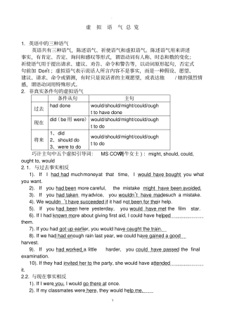 虚拟语气精讲精练及答案