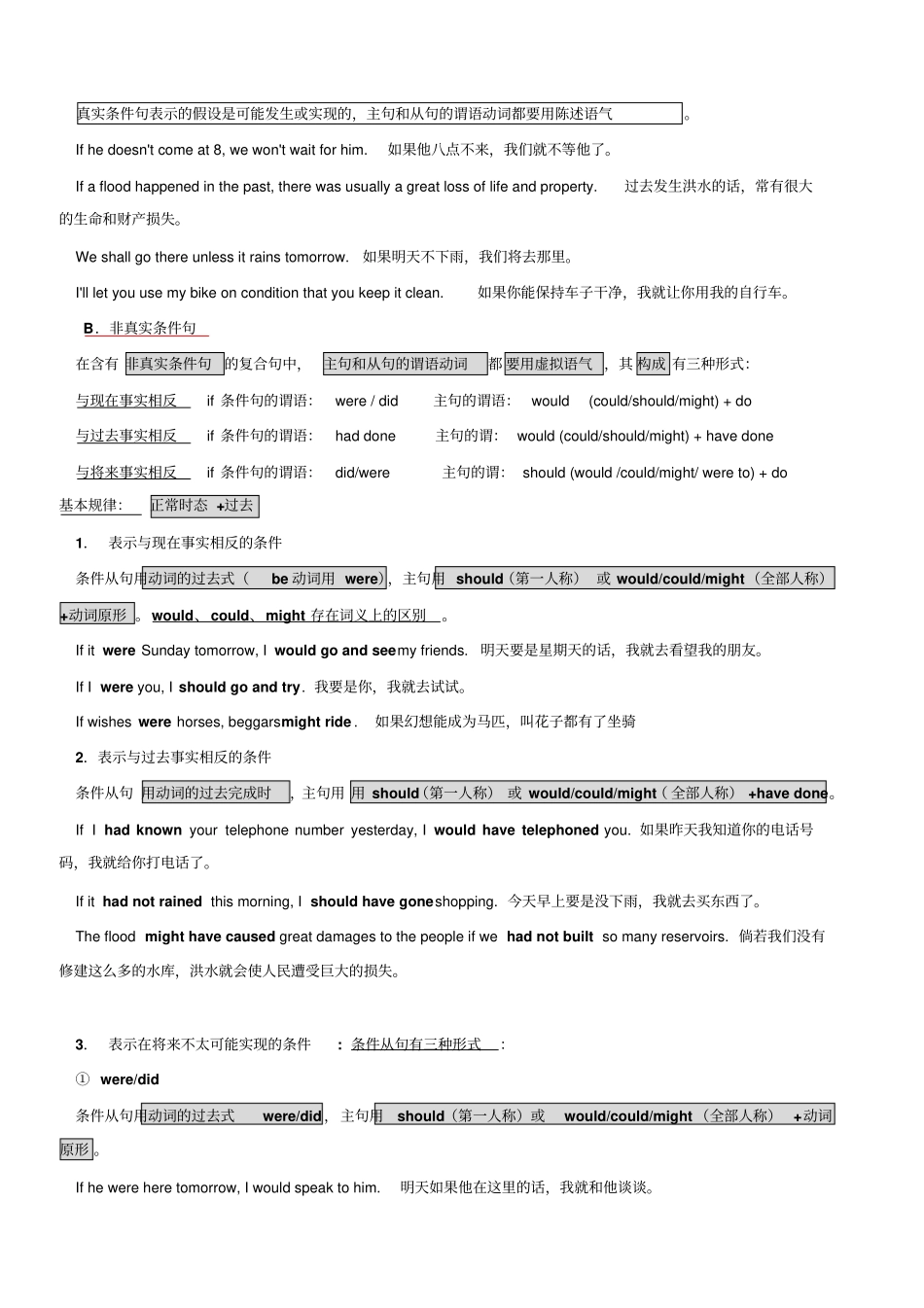 虚拟语气讲解和练习附答案_第2页