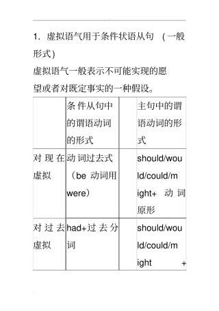 虚拟语气语法及试题
