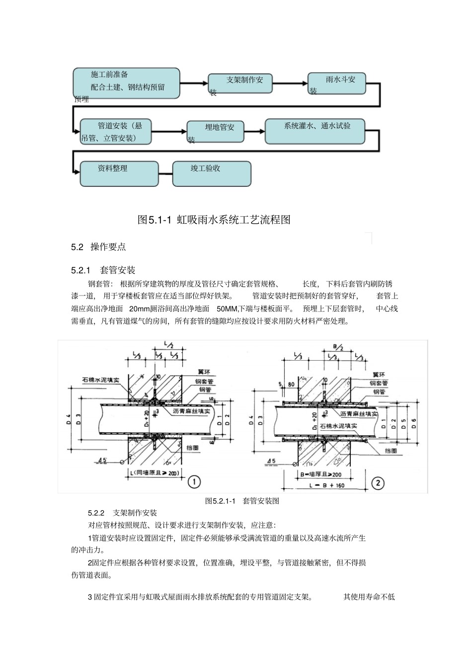 虹吸式雨水系统资料_第2页