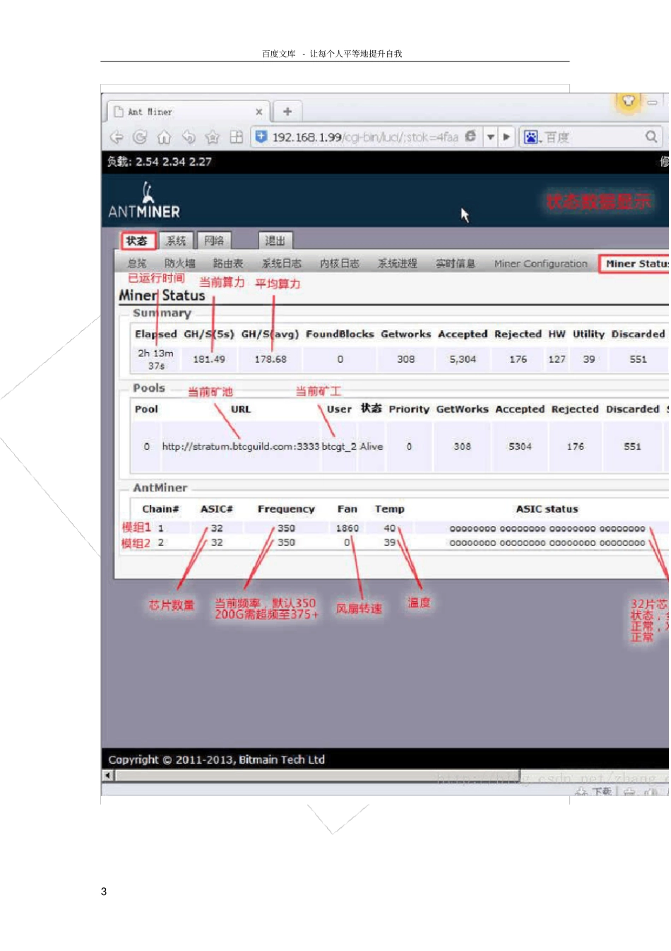 蚂蚁S1矿机AntMinerS1180GBTC比特币矿机_第3页
