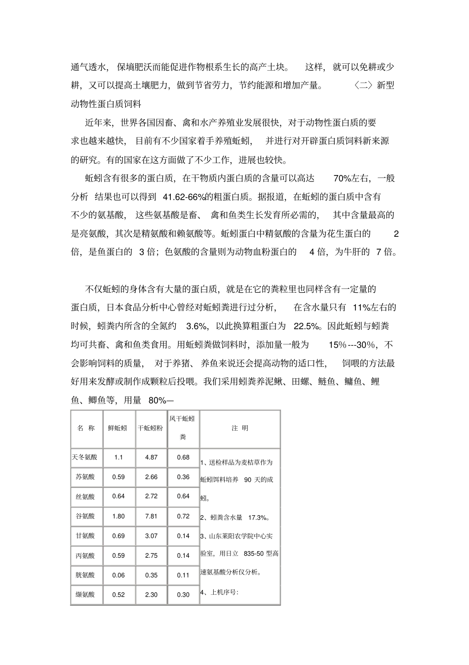 蚯蚓高产养殖技术讲解_第3页