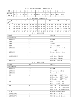 蜗轮蜗杆尺寸计算方法