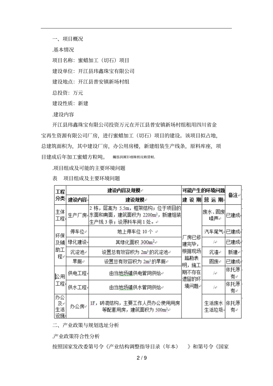 蜜蜡加工切石项目_第2页