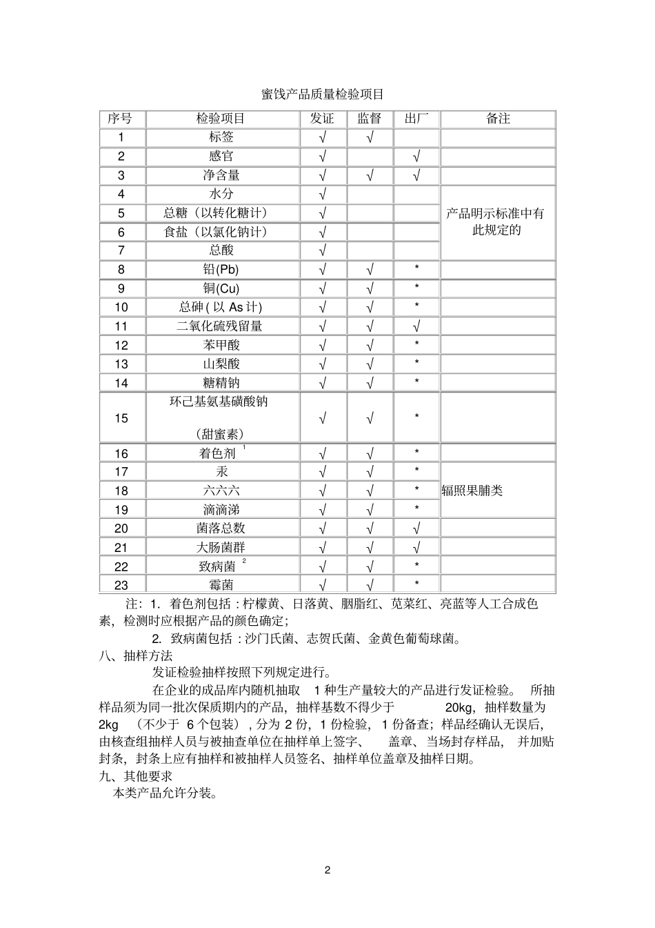 蜜饯参考资料生产许可证审查细则_第2页