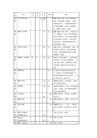 蝴蝶球拍参数及特点