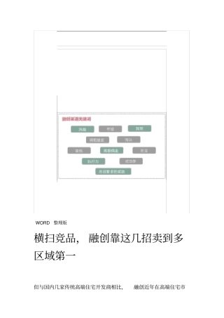 融创渠道模式分享