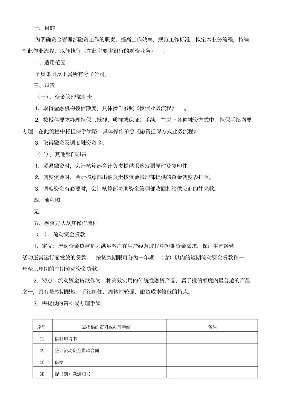 融资业务流程_第1页