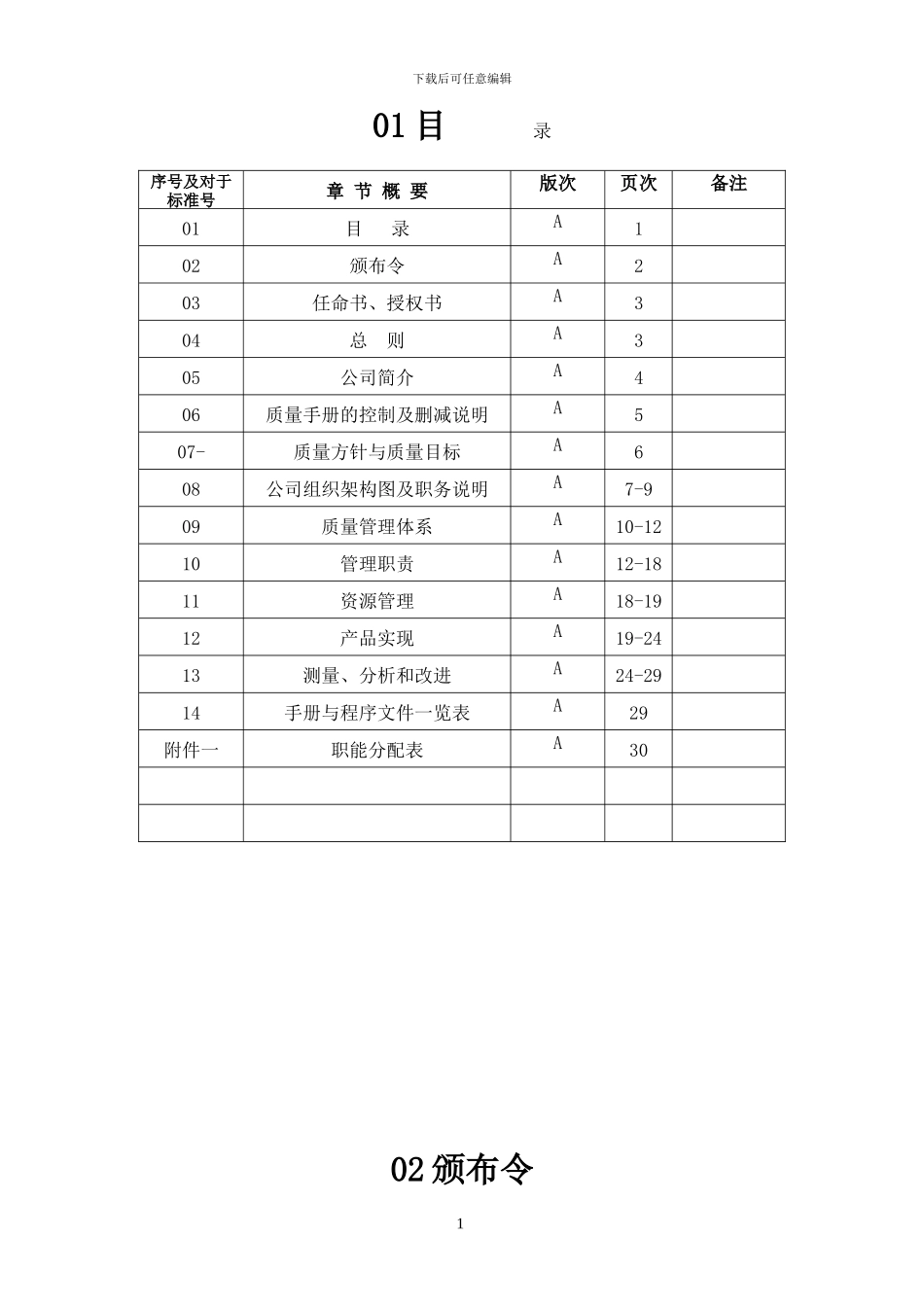 XXX电源有限公司质量手册含附件_第3页