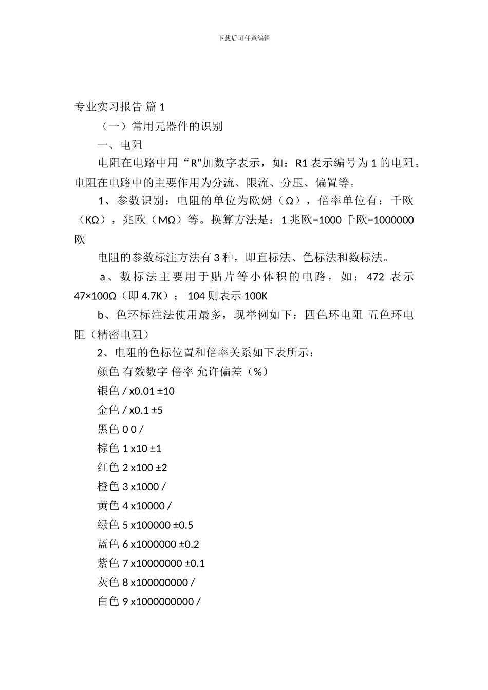 专业实习报告集合十篇_第2页