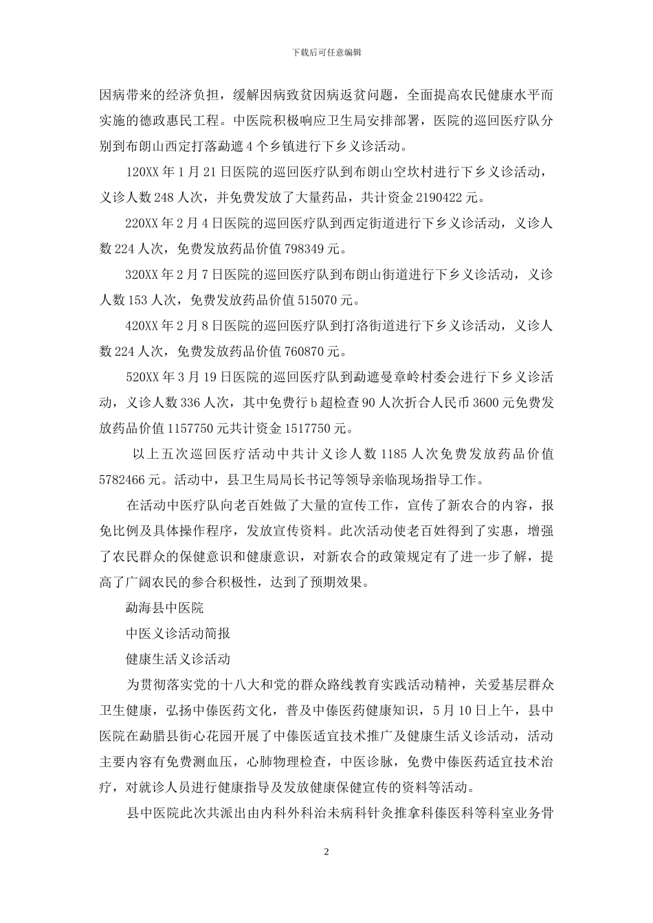 中医义诊活动简报_第2页