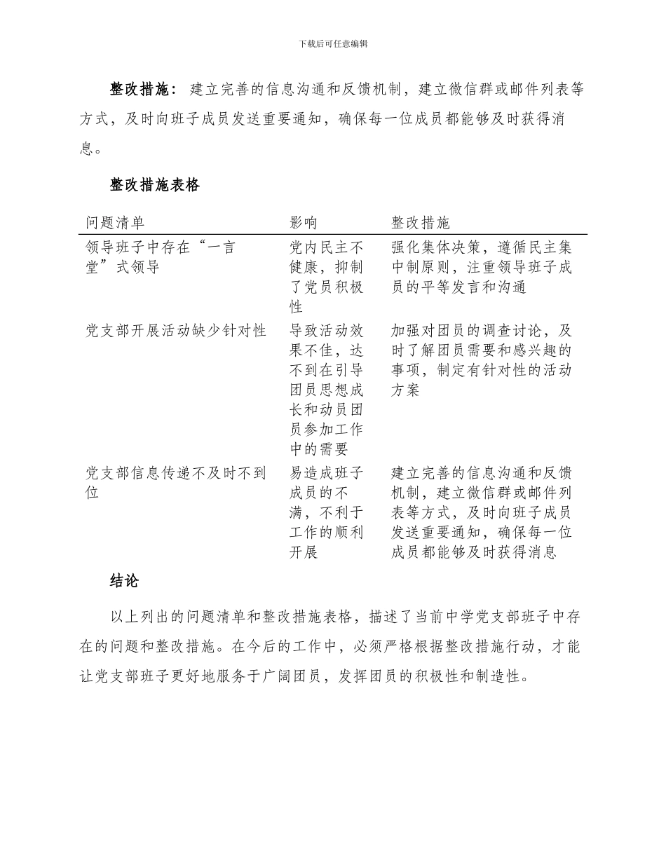 中学党支部班子问题清单及整改措施表格学校_第2页