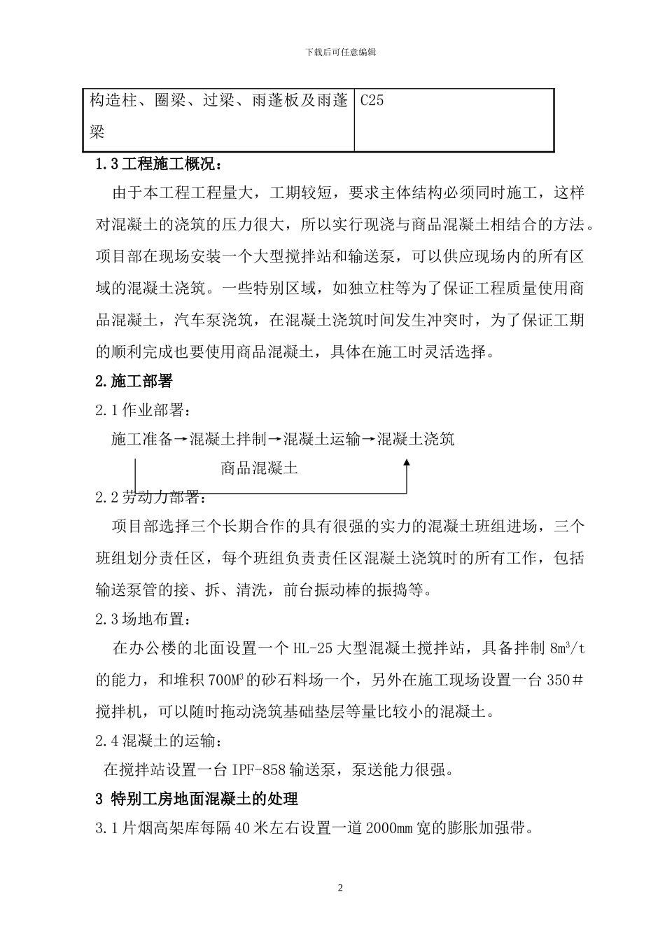 主体混凝土施工方案_第2页