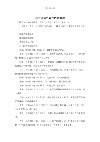 二十四节气表及内涵解读