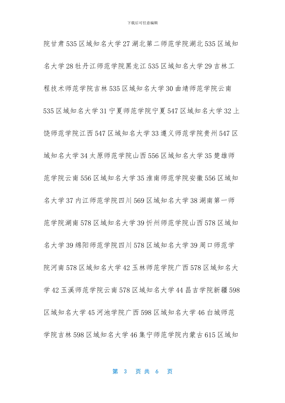 二本师范类大学排名2024最新排行榜_第3页